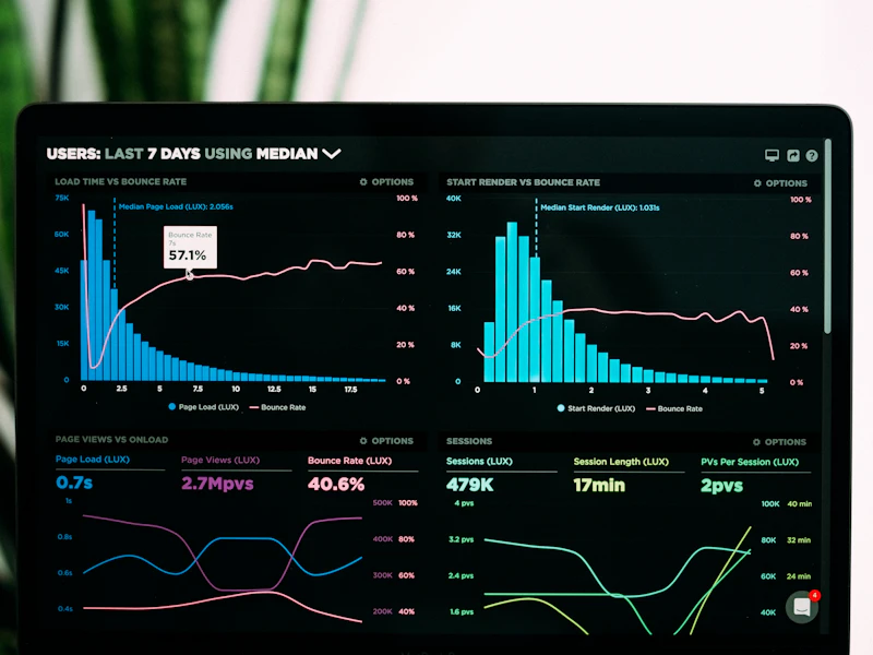 Data modeling — designing semantic layer and transformations