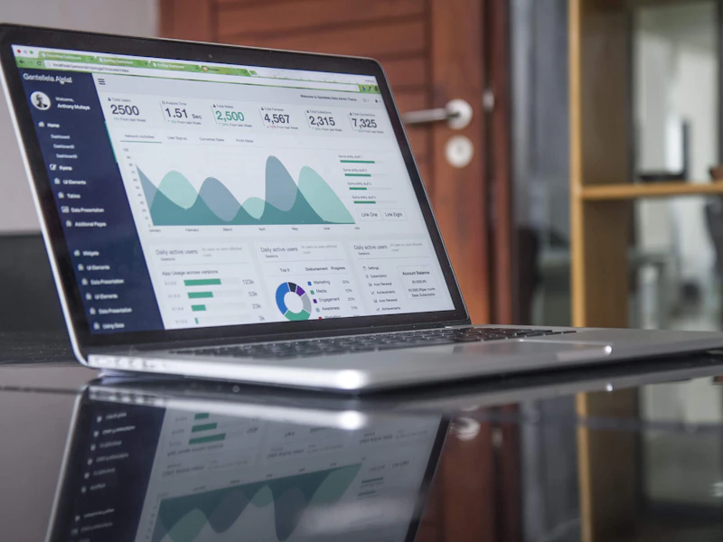Dashboard development — interactive real-time visualizations